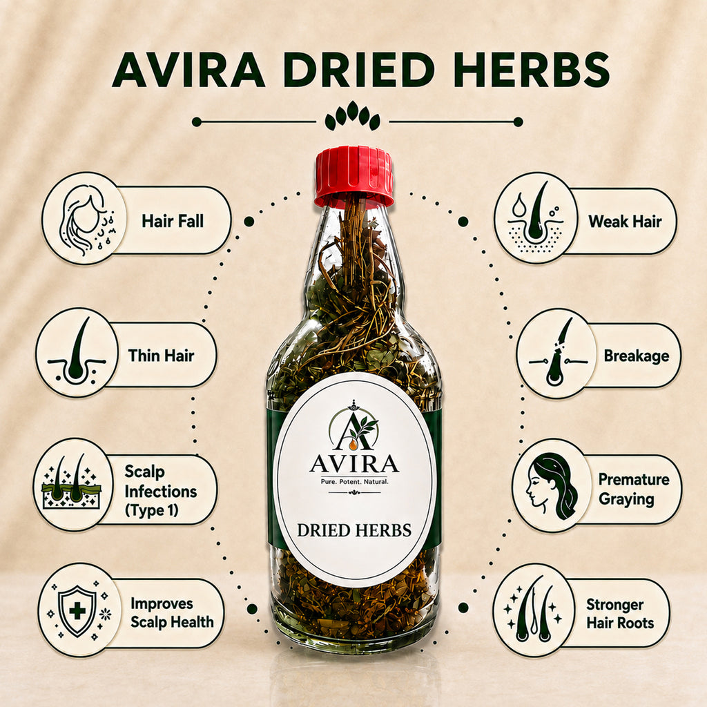 AVIRA Dried Herbs Bottle