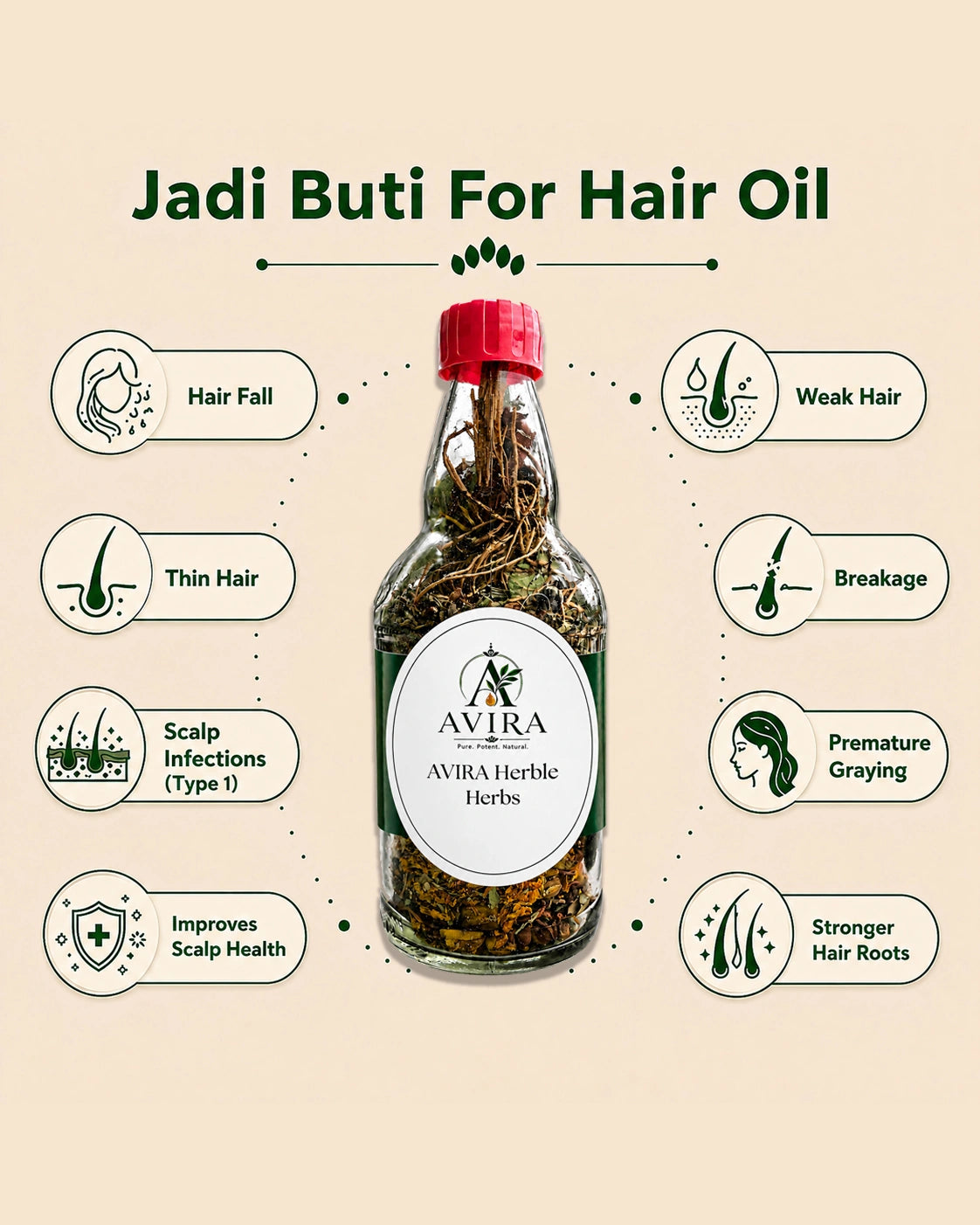 AVIRA Dried Herbs Bottle